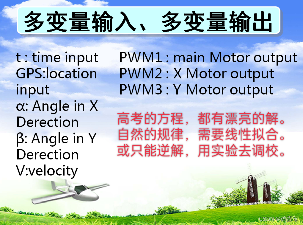 watermark,type_d3F5LXplbmhlaQ,shadow_50,text_Q1NETiBA6bih6JuL6L2m,size_20,color_FFFFFF,t_70,g_se,x_16