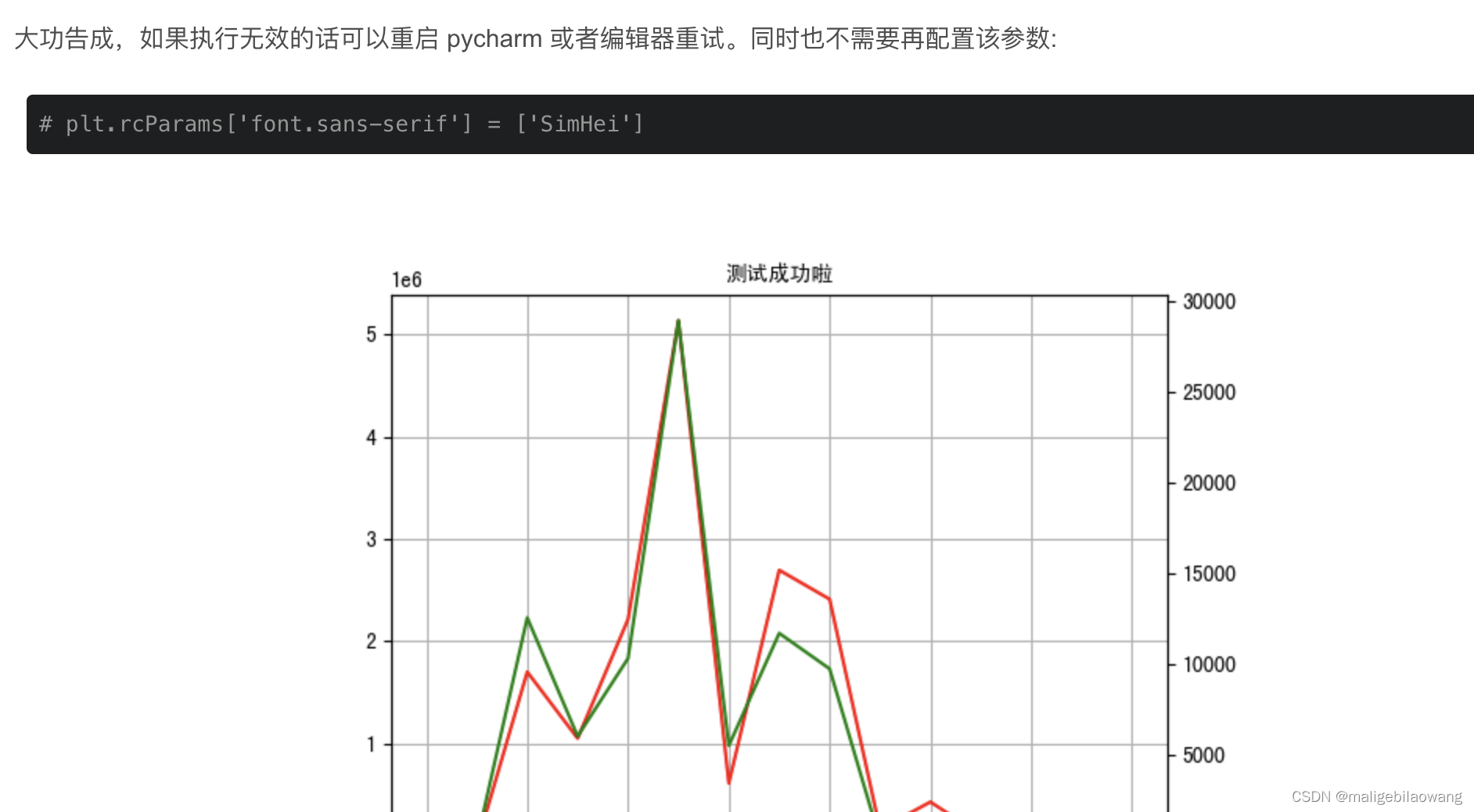 环境搭建：使用python matplotlib画图不显示中文问题解决