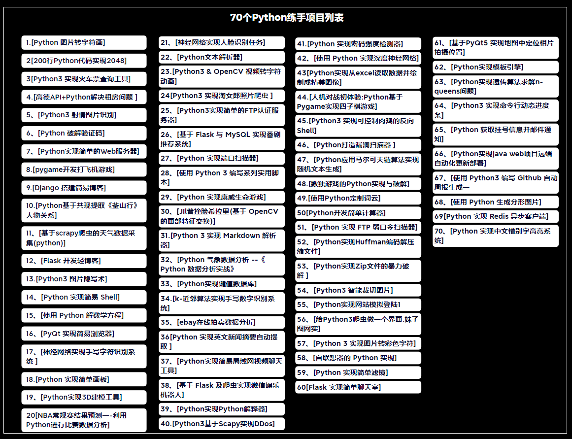 人工智能时代都要来了，为什么还要学习Python？,在这里插入图片描述,第18张