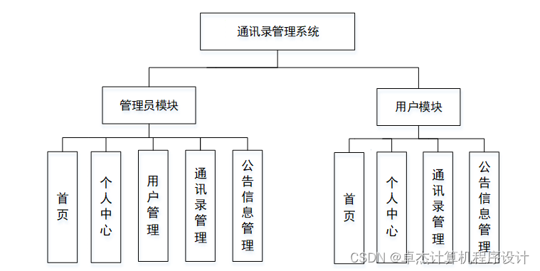 6cf5877f2f0c46d3ae9cc1757e4eeef2.png