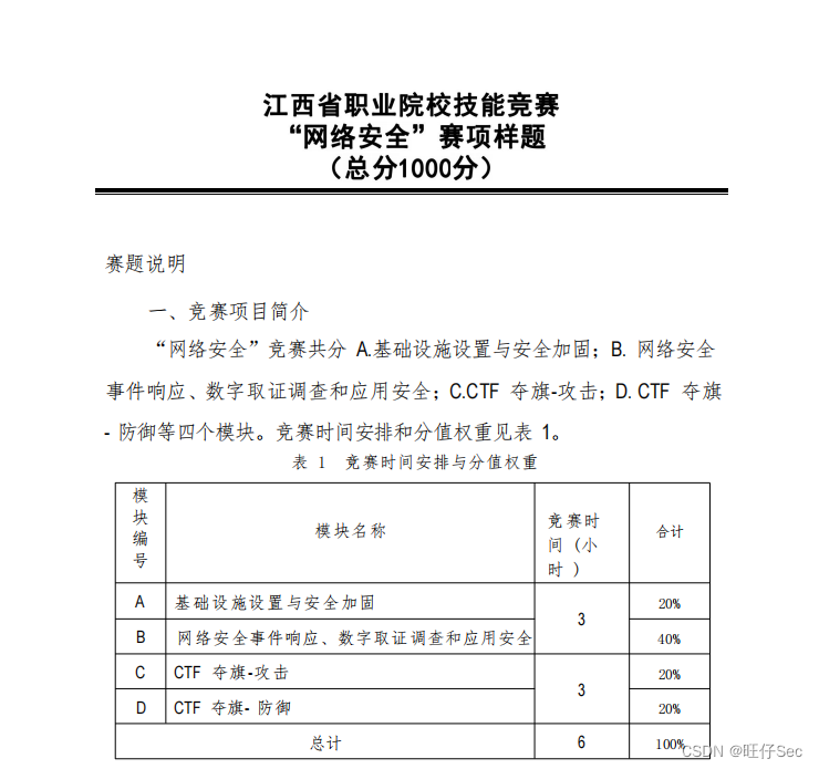 2023年江西省职业院校技能竞赛“网络安全”赛项样题