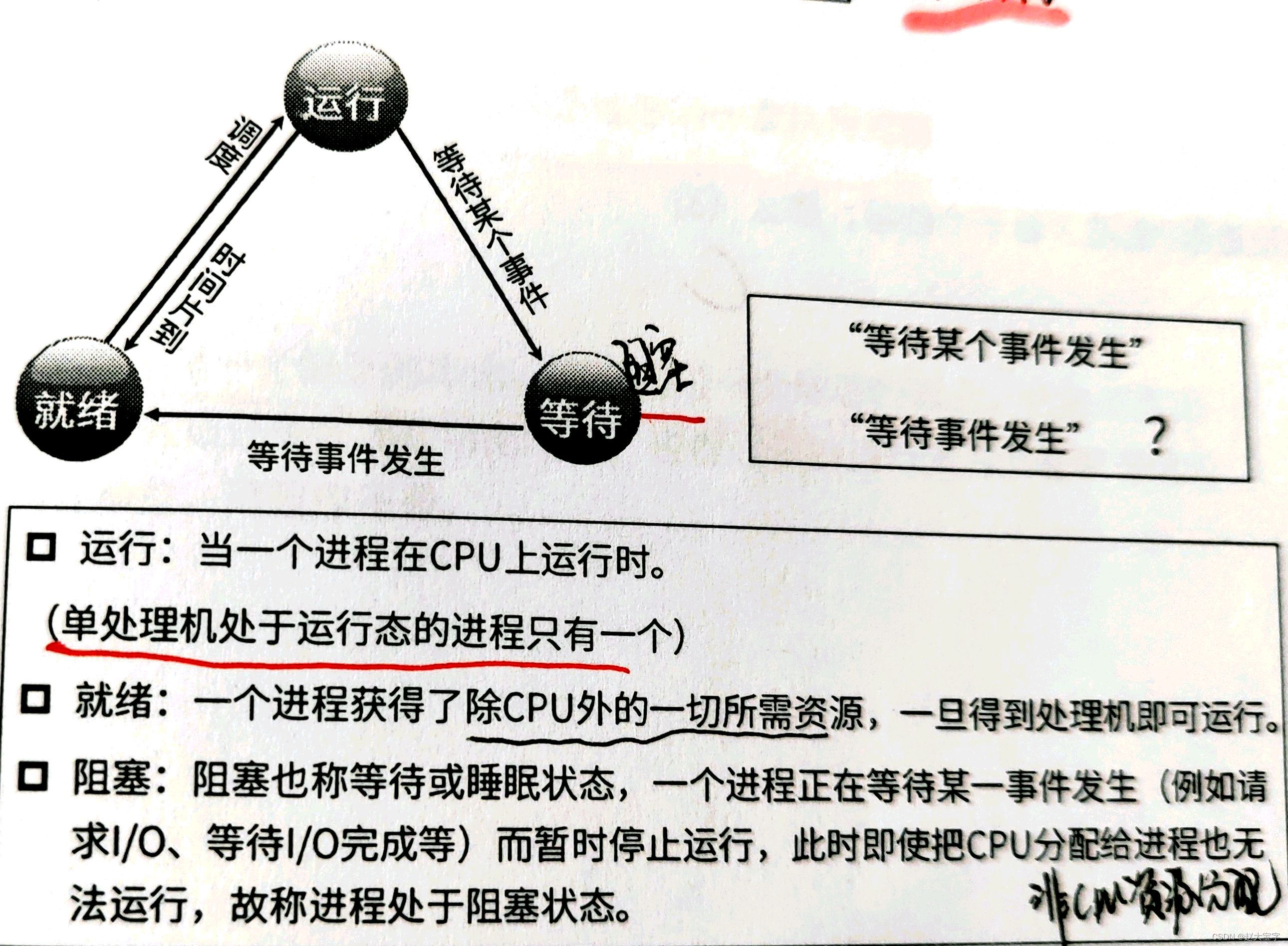 2023软考中级《软件设计师》（备考冲刺版） | 操作系统