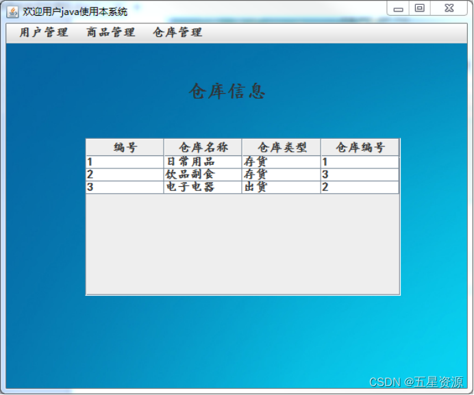 基于java+swing+mysql实现的仓库商品管理系统