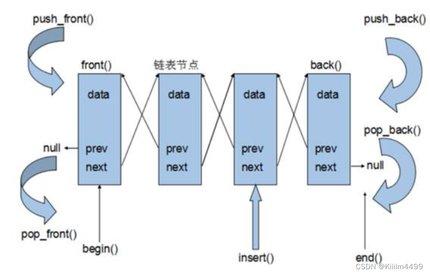 ここに画像の説明を挿入