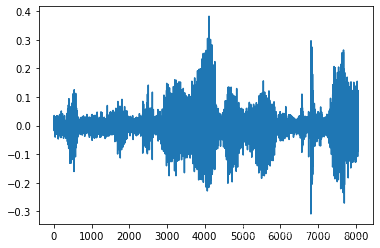 利用python 在音频中加入指定SNR的噪声_python snr-CSDN博客