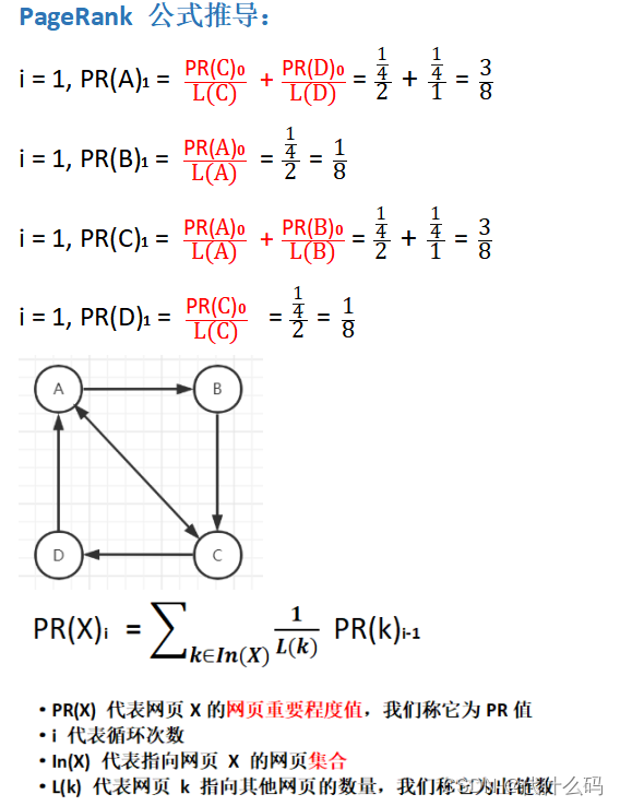 基于TextRank算法的自动文摘_textrank算法生成事件摘要-CSDN博客