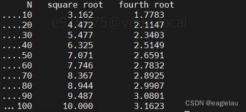 C++20 Text formatting