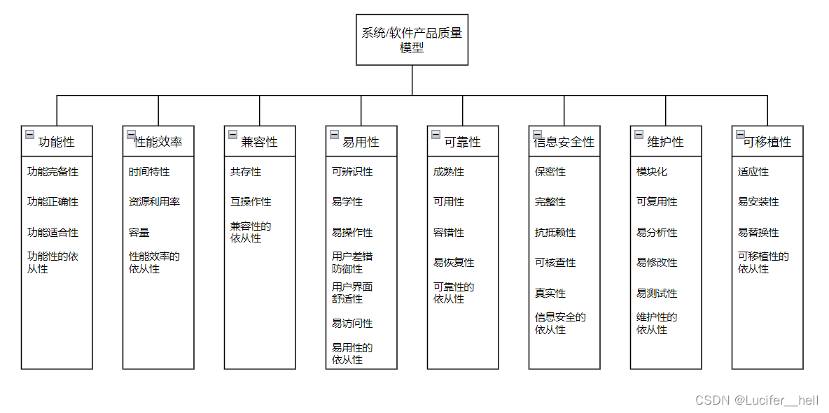 여기에 이미지 설명 삽입