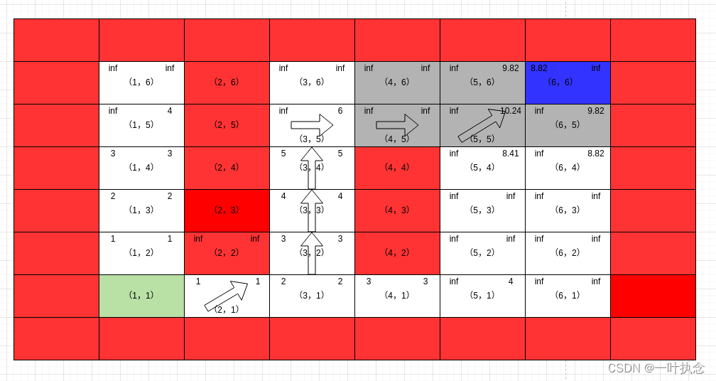 ここに画像の説明を挿入します