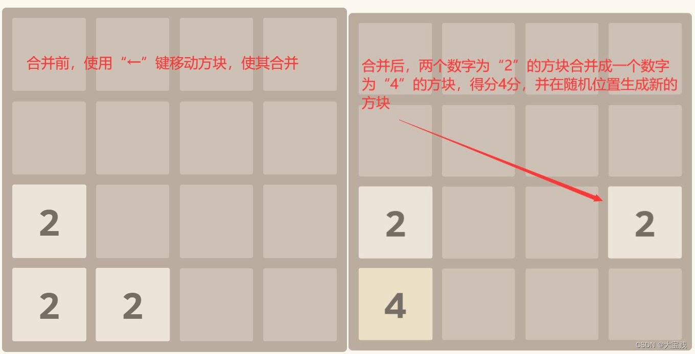 h5小游戏--2048