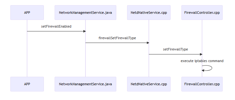 外链图片转存失败,源站可能有防盗链机制,建议将图片保存下来直接上传