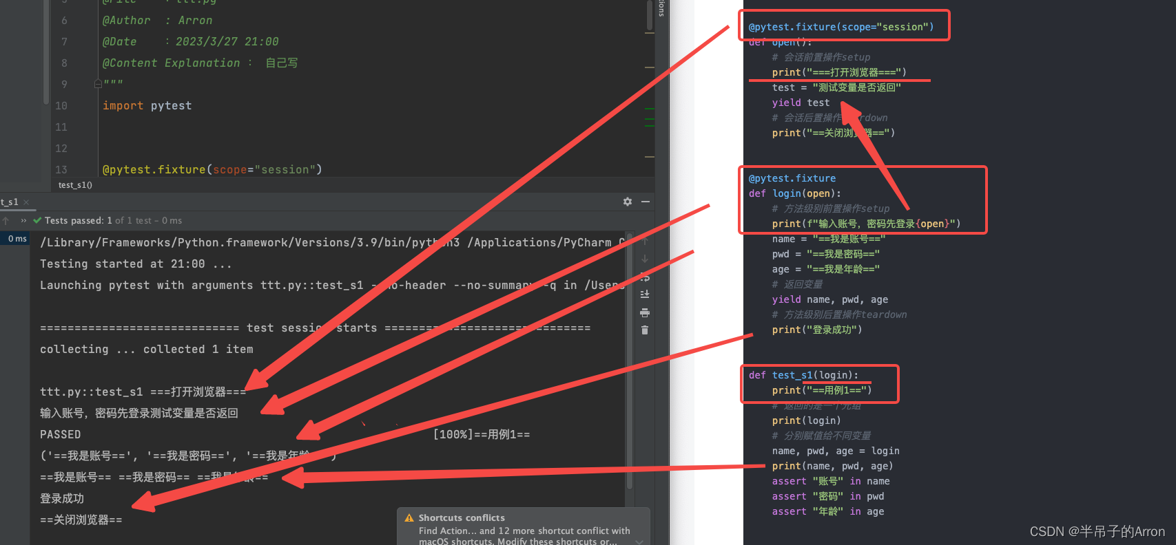 Pytest系列 fixture的详细使用_pytest.fixture(scope='module')CSDN博客