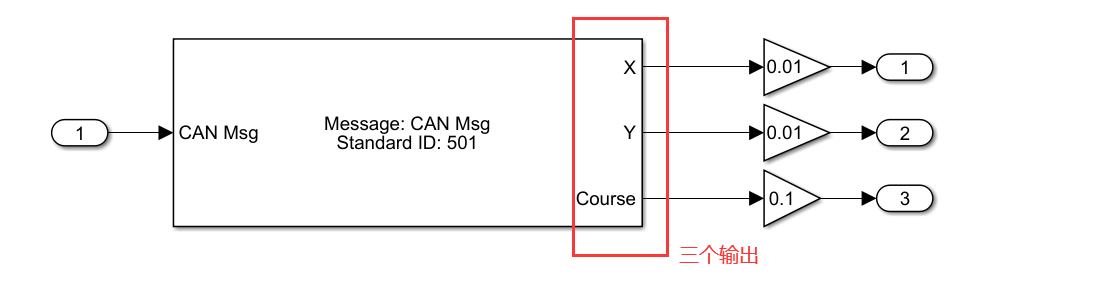Matlab / Simulink CAN 通讯学习_matlab can通讯-CSDN博客