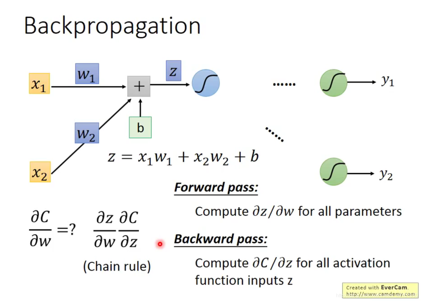 forward_backward_pass