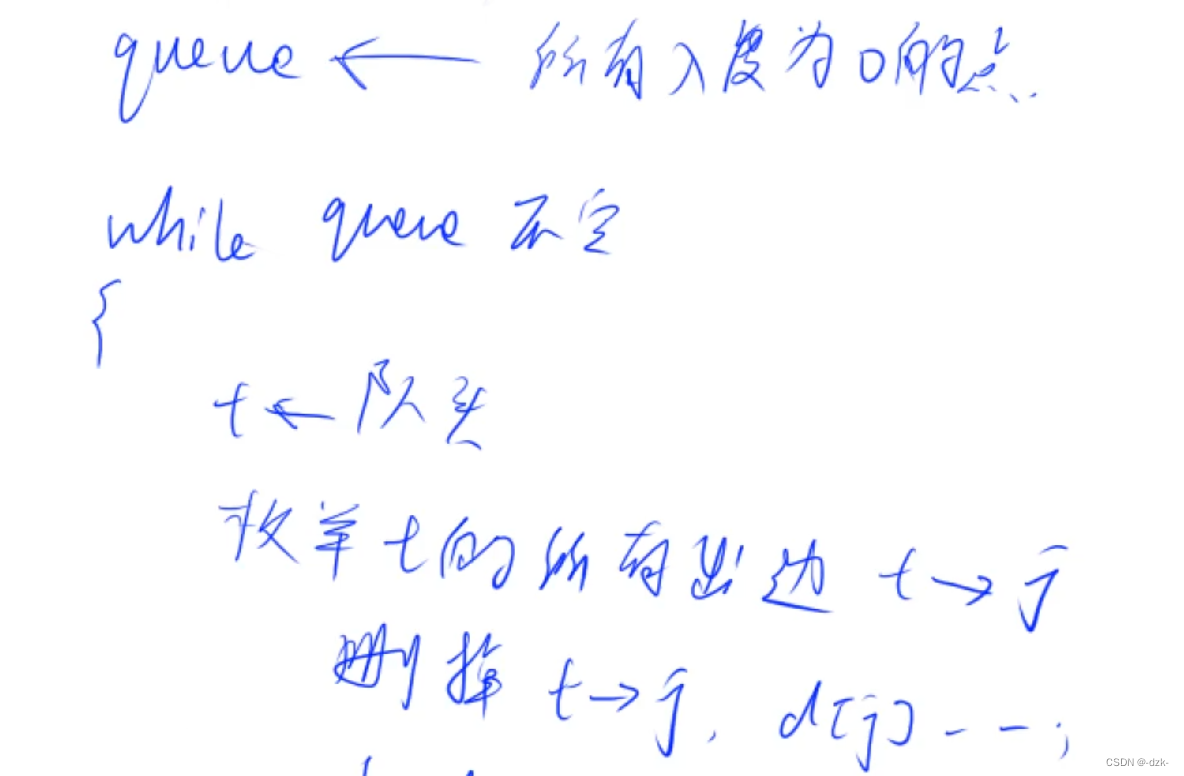 [外链图片转存失败,源站可能有防盗链机制,建议将图片保存下来直接上传(img-nAlXWqVx-1688567996962)(https://note.youdao.com/yws/res/2098/WEBRESOURCEe72f063791c3a28b99d395bd90275cf0)]