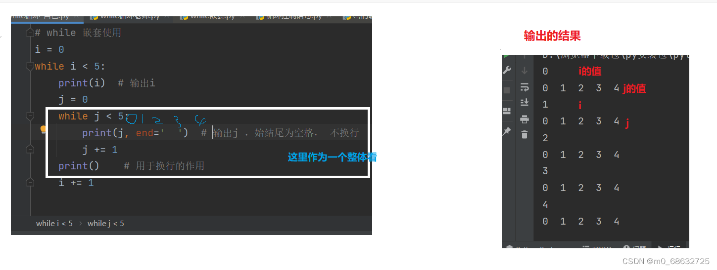 Python的while循环_python循环计数器-CSDN博客