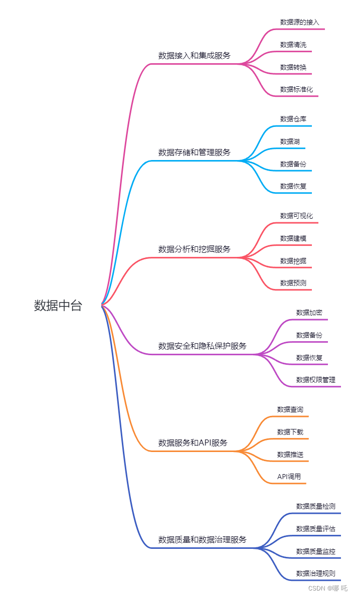 ここに画像の説明を挿入