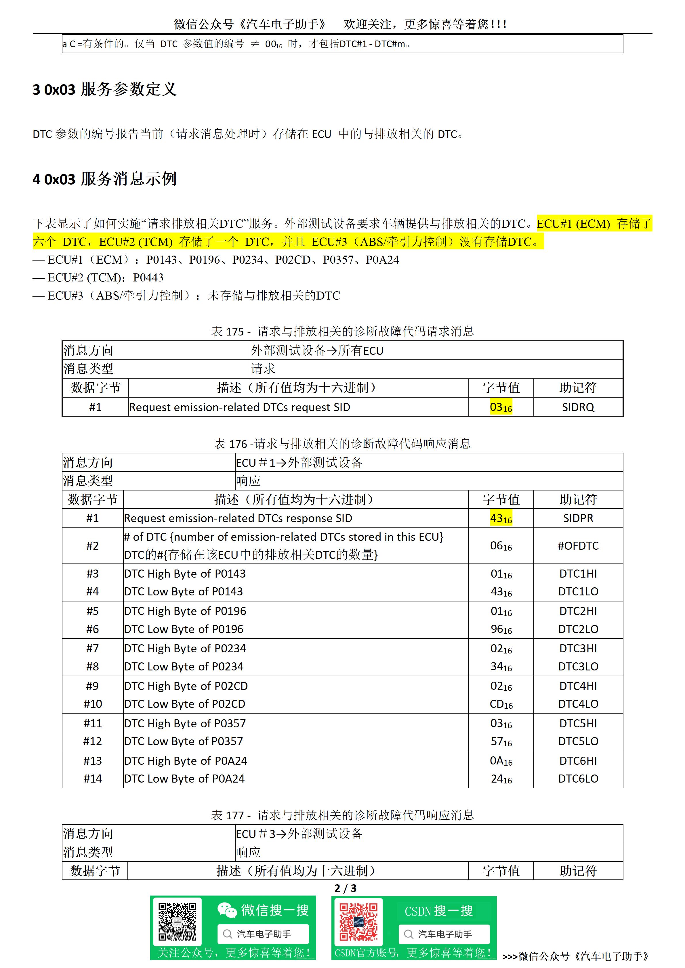 3.1 03服务request emission related diagnostic trouble codes理论部分