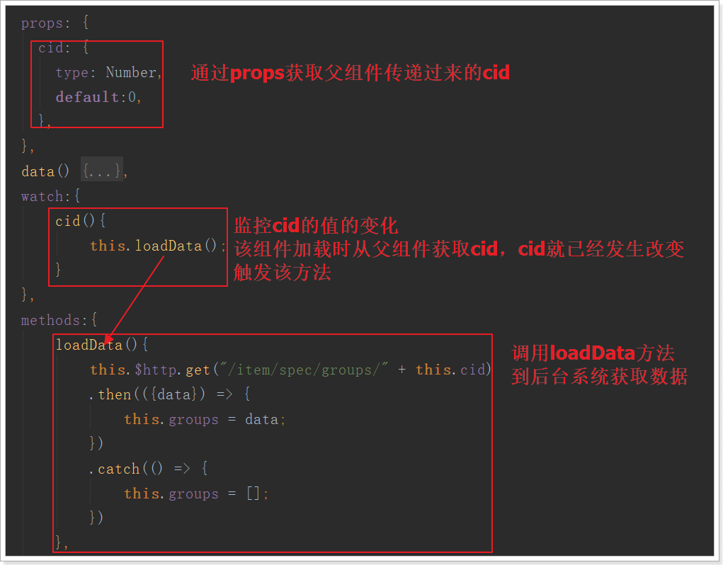 P2p是什么意思通俗讲ie Utf 8 Csdn