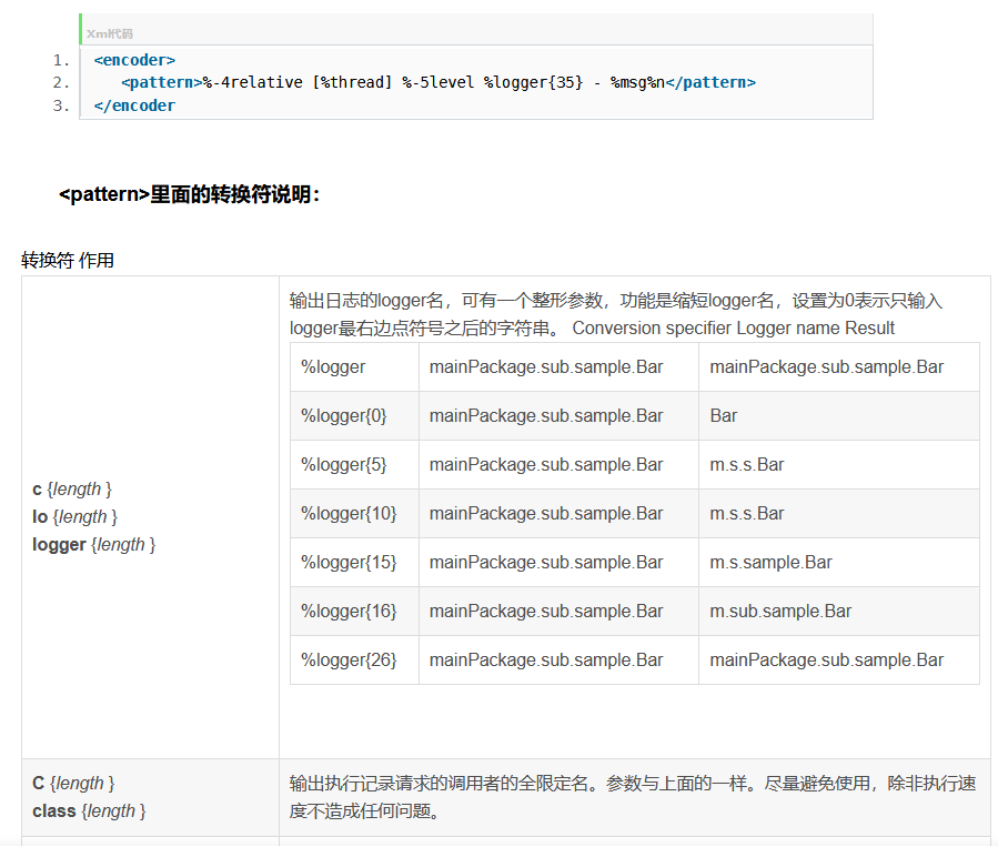 log4j中logger常用配置 pattern_log4js patternCSDN博客