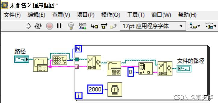 图6 读取文件数据路径