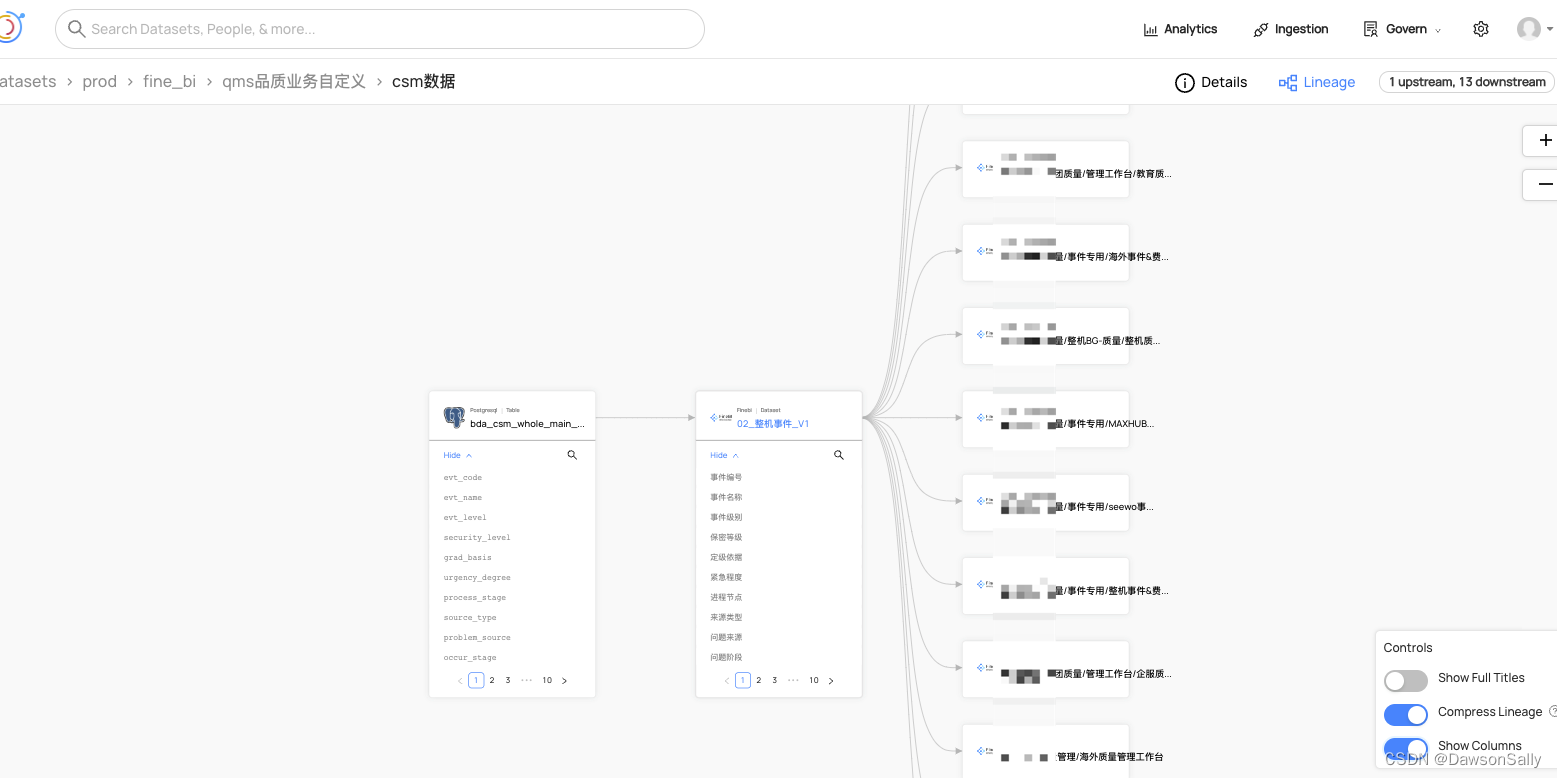 sqllineage解析FineBI数据集导入Datahub生成血缘