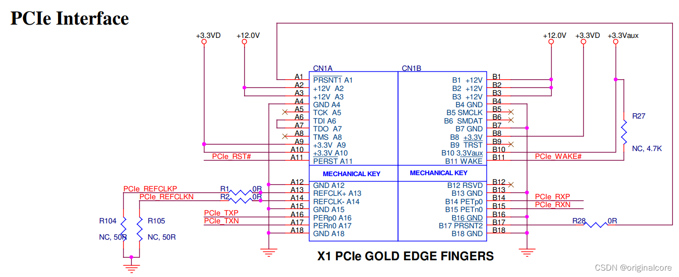 从软件开发角度看待PCI和PCIe