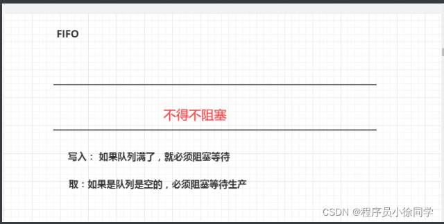 [外链图片转存失败,源站可能有防盗链机制,建议将图片保存下来直接上传(img-9l6v2Ft0-1650457646498)(C:\Users\86176\AppData\Roaming\Typora\typora-user-images\1650442199526.png)]