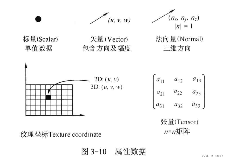 ここに画像の説明を挿入します