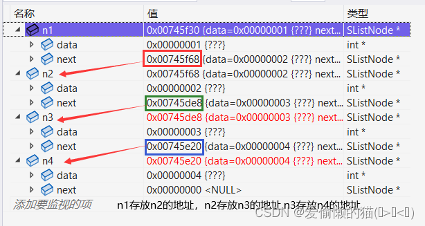 这么简单的单链表，你会了吗？