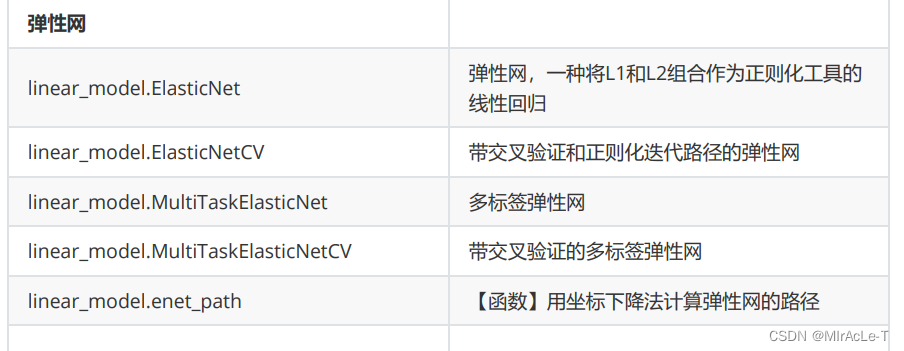 [外链图片转存失败,源站可能有防盗链机制,建议将图片保存下来直接上传(img-PfQubEuZ-1686053924082)(C:\Users\Administrator\Desktop\e.png)]