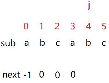 watermark,type_d3F5LXplbmhlaQ,shadow_50,text_Q1NETiBA5LqU5q-b5Y-Y5ZCRLg==,size_12,color_FFFFFF,t_70,g_se,x_16