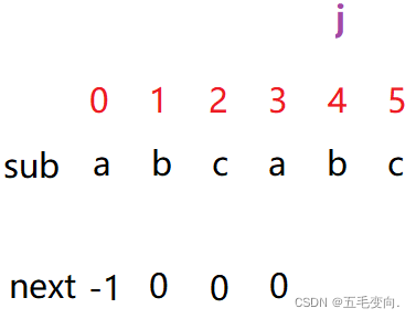 watermark,type_d3F5LXplbmhlaQ,shadow_50,text_Q1NETiBA5LqU5q-b5Y-Y5ZCRLg==,size_12,color_FFFFFF,t_70,g_se,x_16