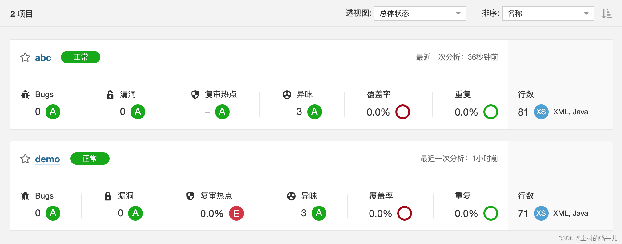 【DevOps实战系列】第九章：详解Sonarqube搭建及集成Jenkins环境