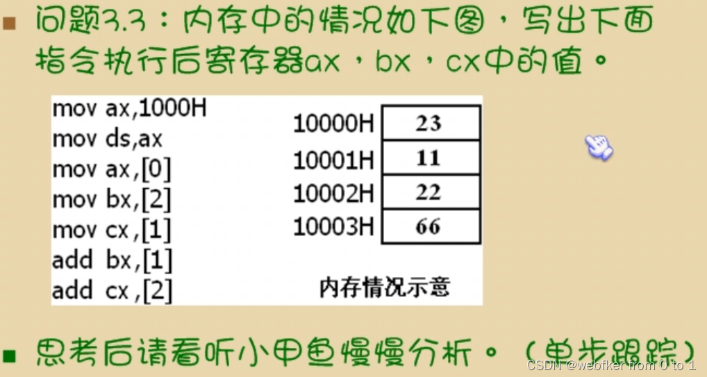 【汇编】寄存器——内存访问内存中字的存储方式、DS和[address]、DS[]和CS:IP的区别、MOV,ADD,SUB、数据段与代码段的 ...