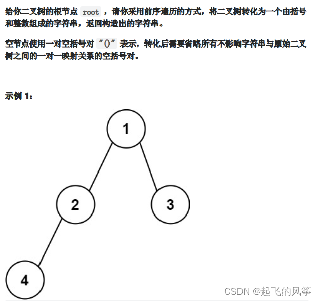 《LeetCode》——LeetCode刷题日记