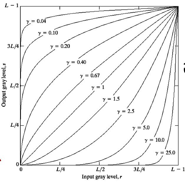 MATLAB GUI设计 图像处理基本操作（二）