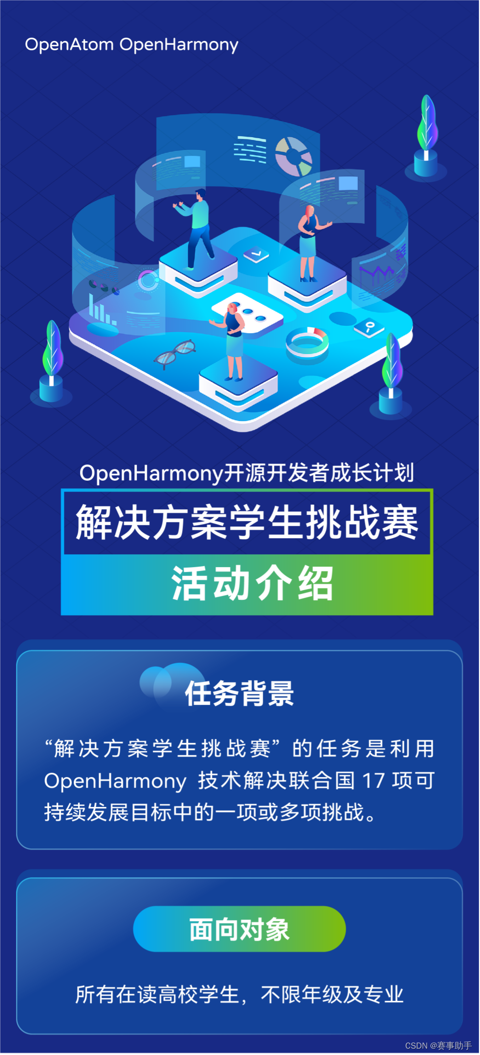 等个有“源”人｜OpenHarmony 成长计划学生挑战赛报名启动