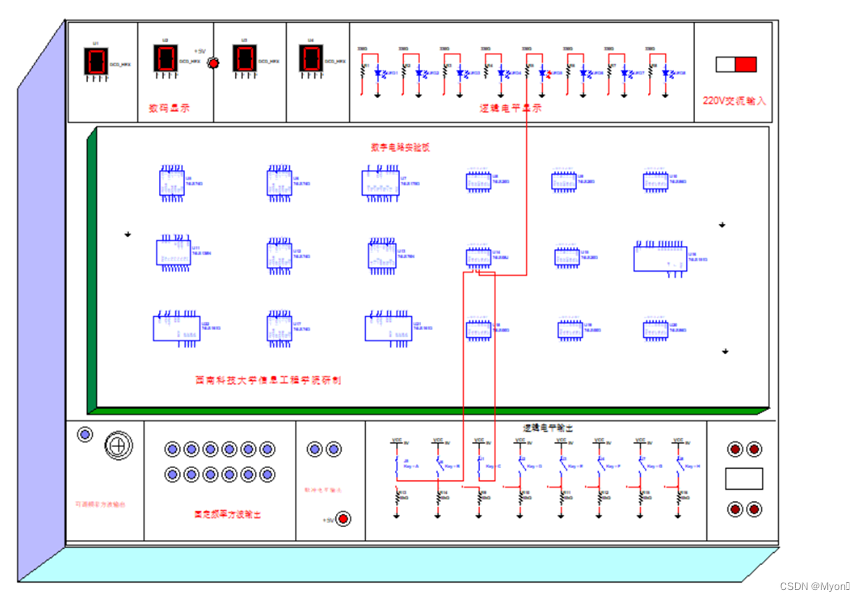 西南科技大学数字电子技术实验一（数字信号基本参数与逻辑门电路功能测试及FPGA 实现 ）预习报告