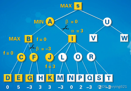 6d8f6ea7307a42169e1a5fb41e35707a.png