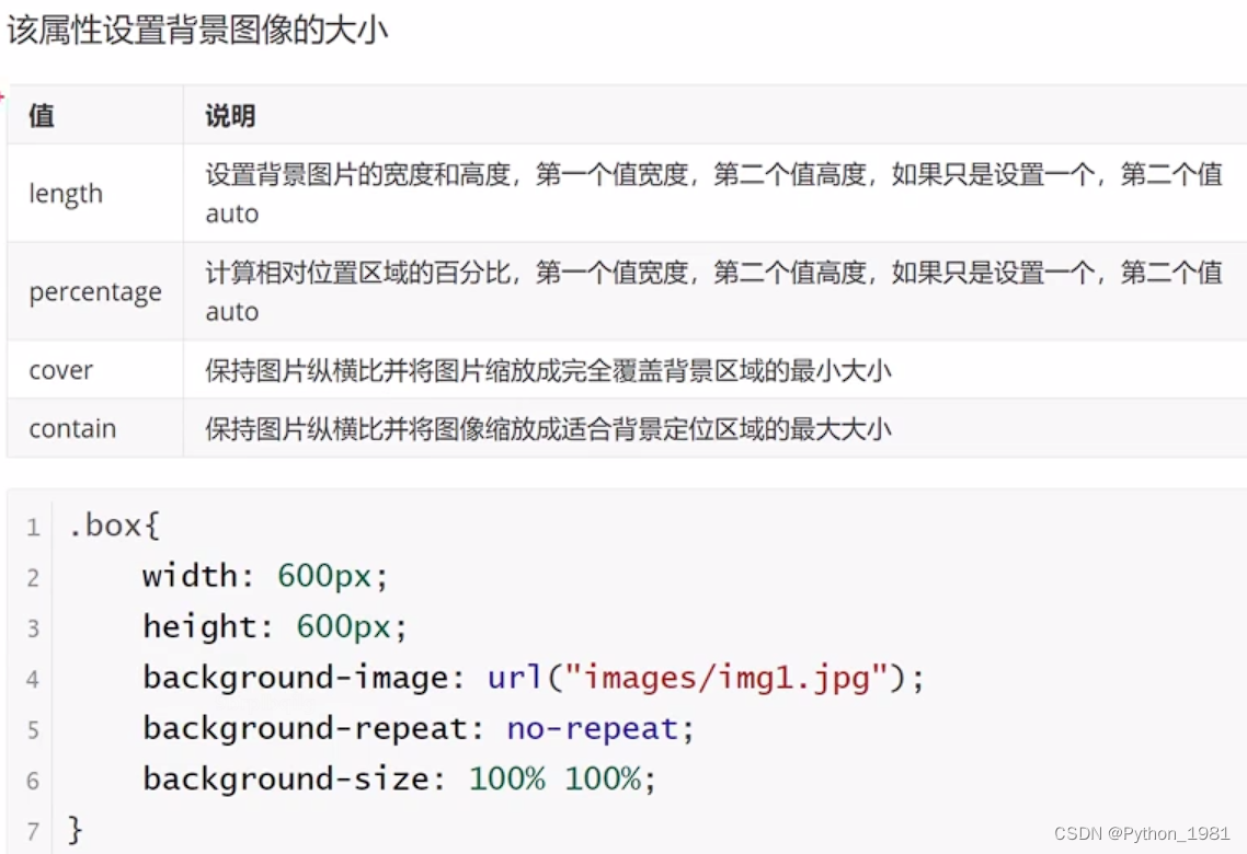 CSS-背景属性-CSDN博客