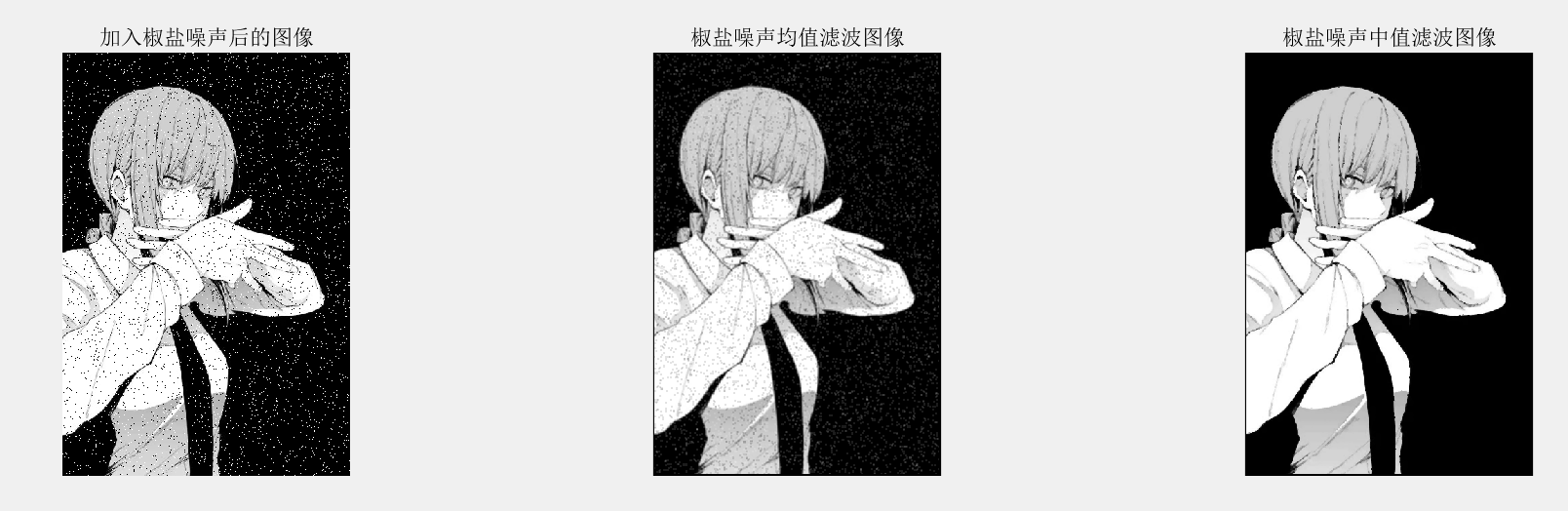 数字图像处理习题（一）
