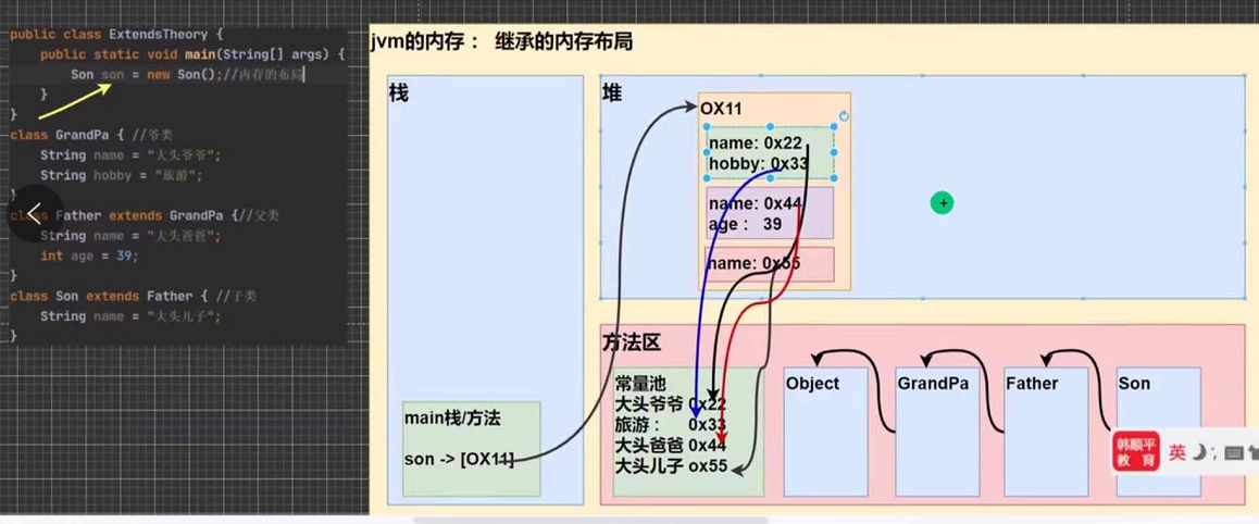 [外链图片转存失败,源站可能有防盗链机制,建议将图片保存下来直接上传(img-LhxMTFWn-1634378483127)(C:\Users\Tom\AppData\Roaming\Typora\typora-user-images\image-20210913140731608.png)]