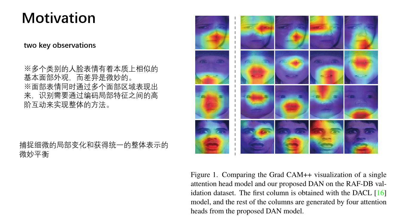 SOTA:《Distract Your Attention: Multi-head Cross Attention Network for ...