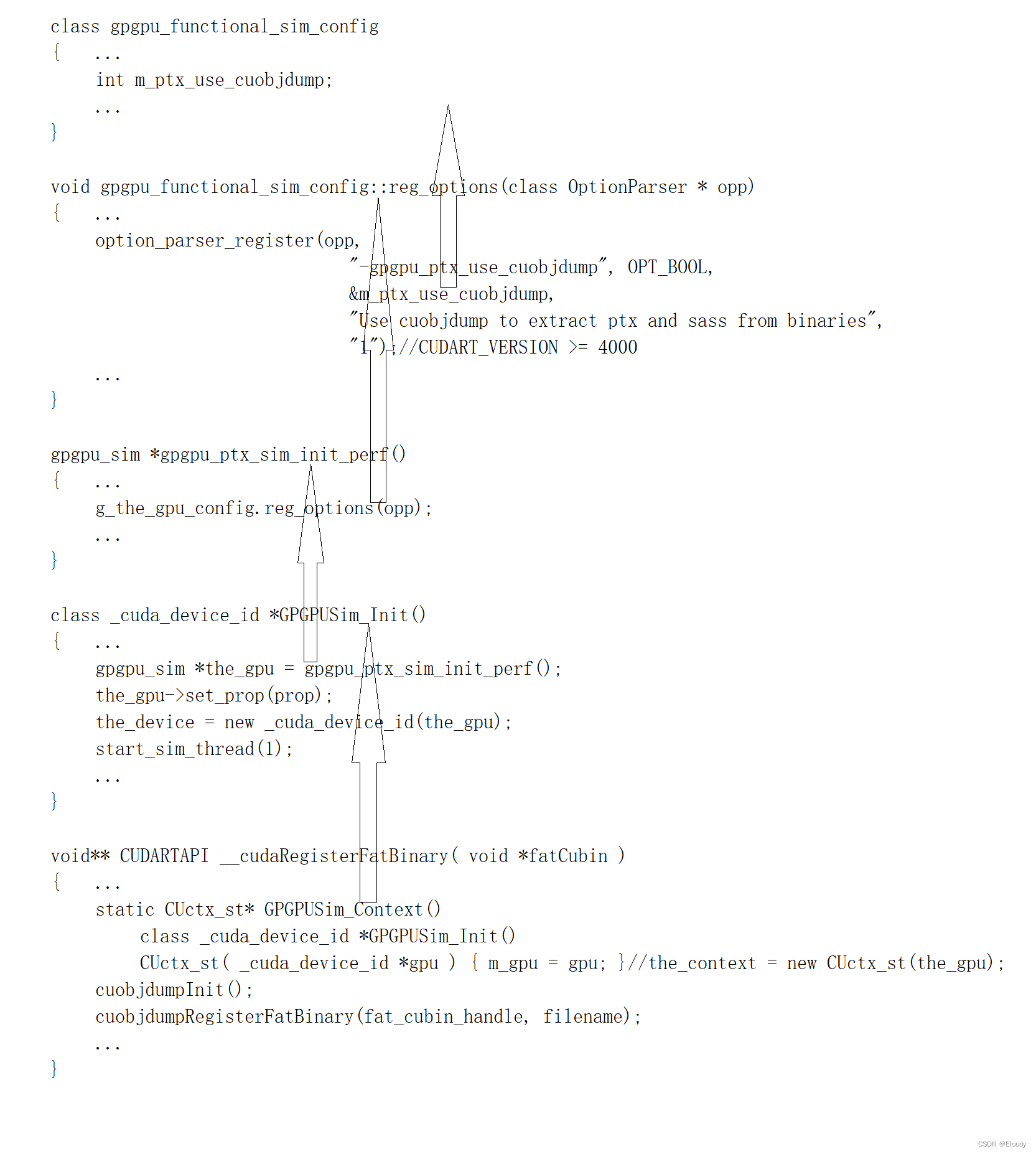 玩转gpgpu-sim 04记—— __cudaRegisterBinary() of gpgpu-sim 到底做了什么