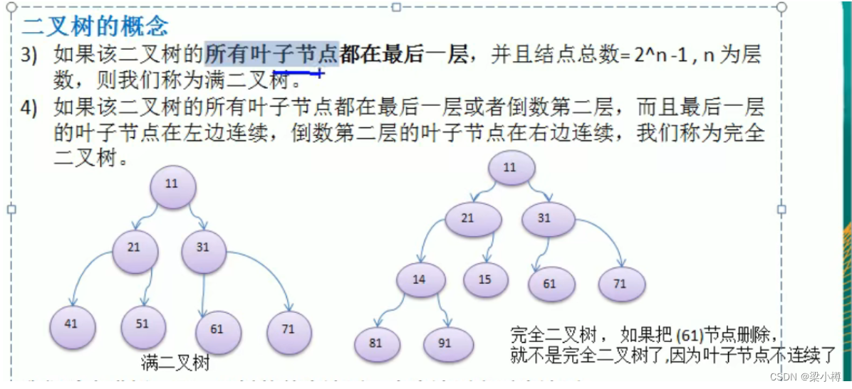 [外链图片转存失败,源站可能有防盗链机制,建议将图片保存下来直接上传(img-fYH93ong-1662035409017)(C:\Users\86139\AppData\Roaming\Typora\typora-user-images\image-20220831194314378.png)]