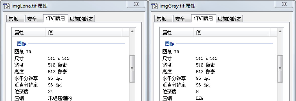 【OpenCV 例程300篇】05. 图像的属性（np.shape）