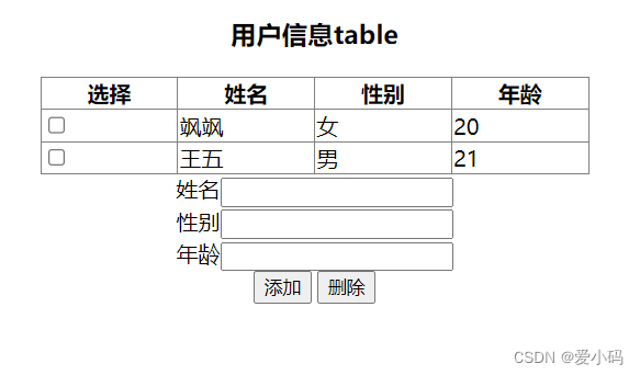table的tr动态增加（含html示例）