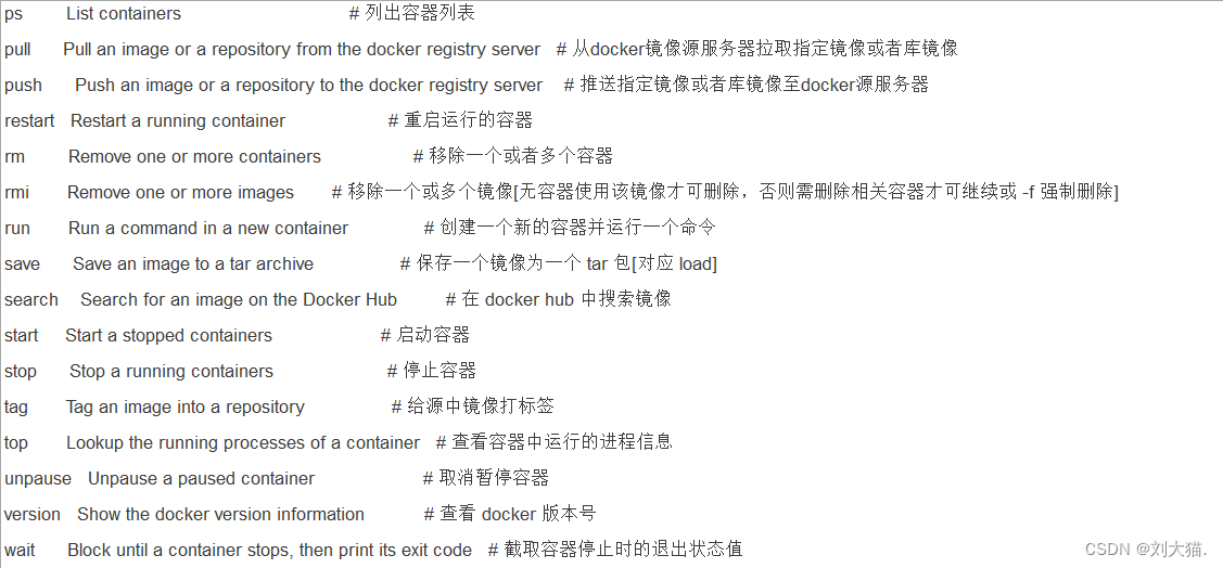 《docker基础篇：3.Docker常用命令》包括帮助启动类命令、镜像命令、有镜像才能创建容器，这是根本前提(下载一个CentOS或者ubuntu镜像演示)、容器命令、小总结