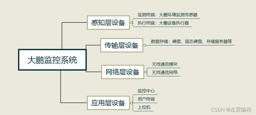 6db6eaf553cb4f50ad3adffd0de9b743.png